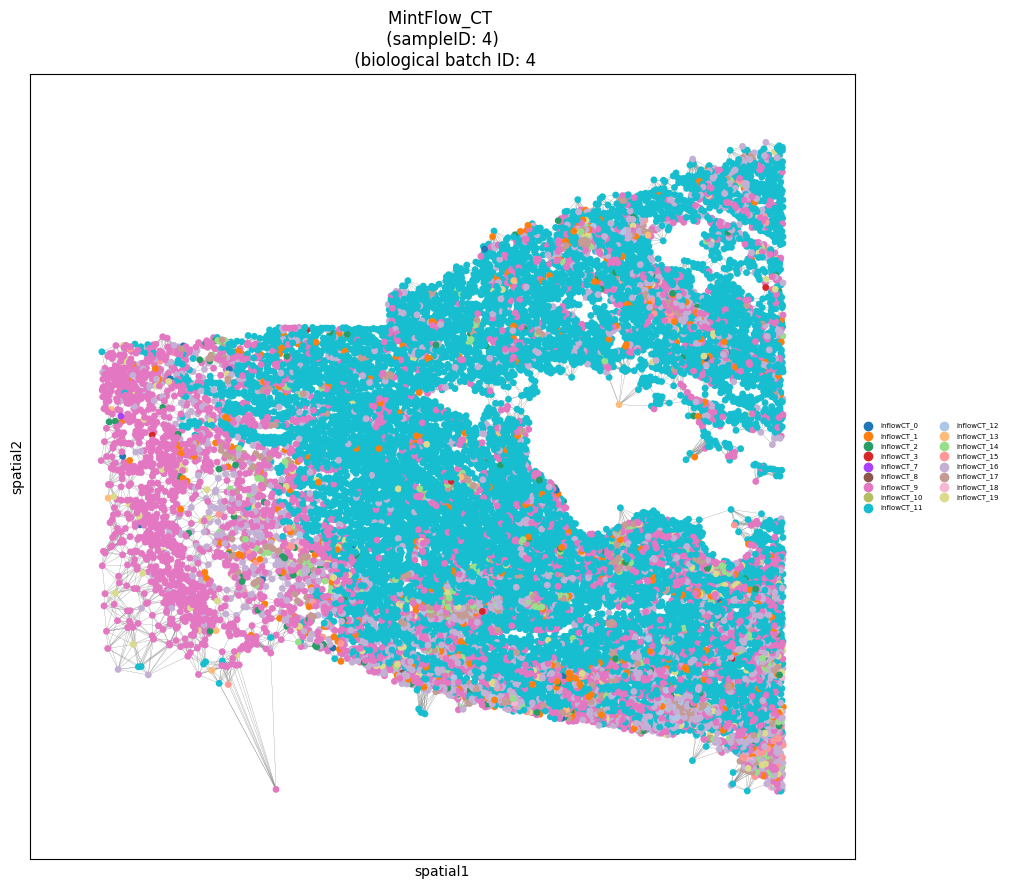 ../../_images/fd159fa7ce7826004be14007d97331c1d46189acf909c27af837bd8f7a79f832.png